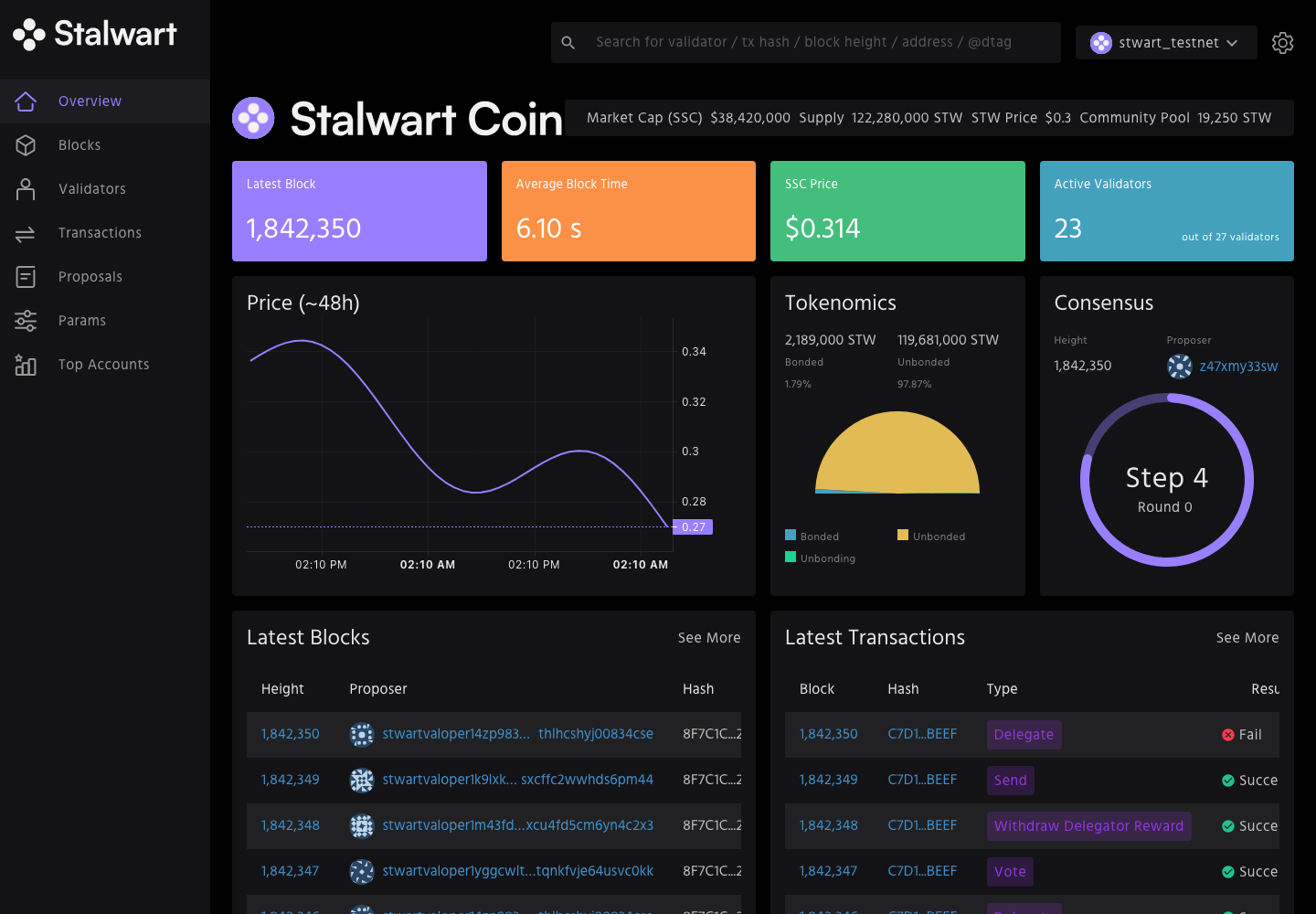 Callisto Explorer: Explorer dashboard
